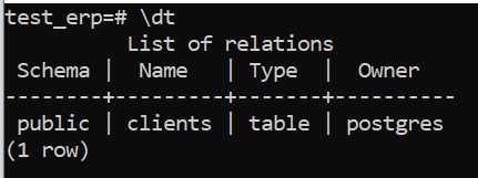 check PostgreSQL database tables