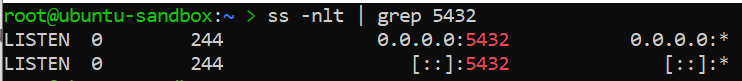 Linux is listening to PostgreSQL ports