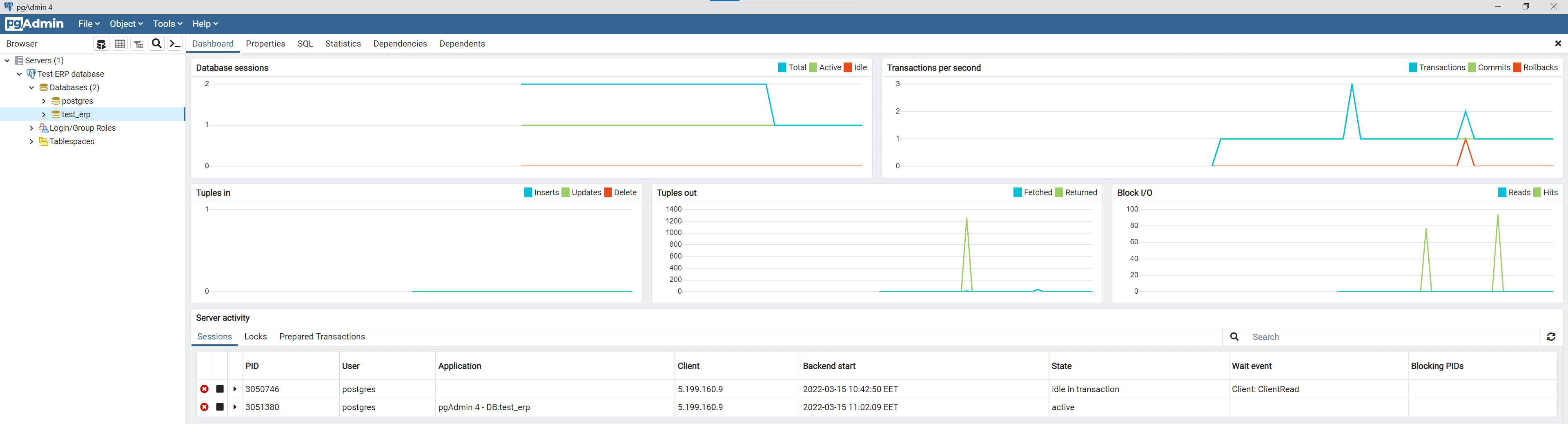 Best PostgreSQL GUIs in 2021 (Updated)