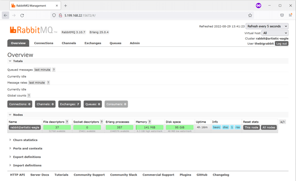 RabbitMQ web management console dashboard