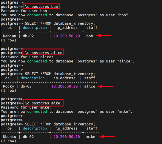 Test row-level security