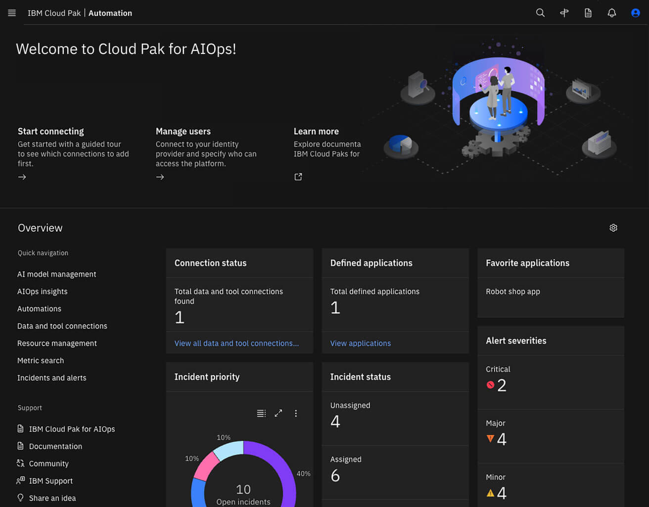 IBM cloud pak multi-cloud management tool screenshot