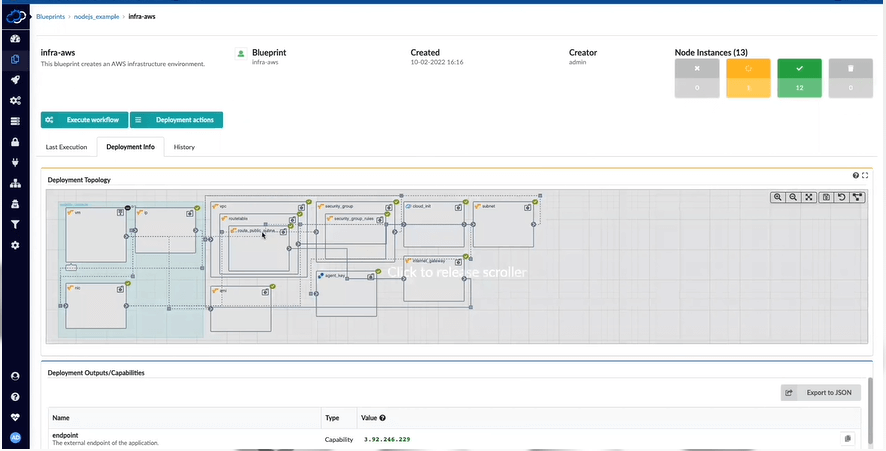 Cloudify multi-cloud management tool screenshot