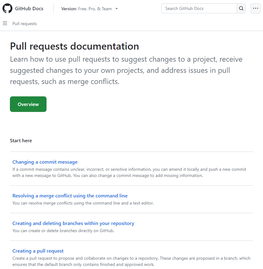 GitHub Docs pull requests documentation screenshot