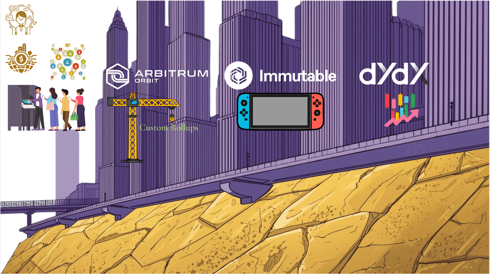 visualisation of blockchain layer 3