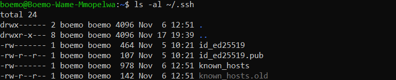 SSH key list