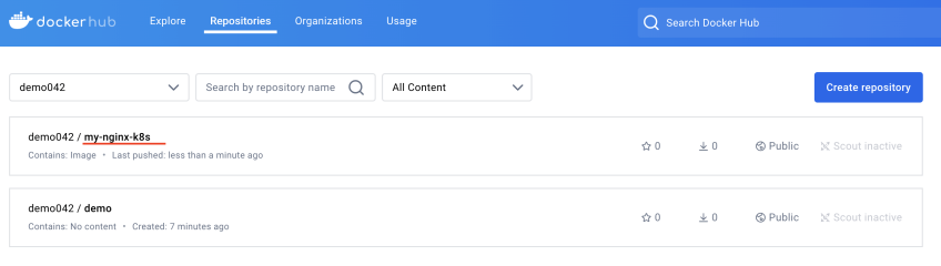 Dockerhub repository