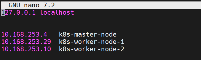 kubernetes-configure-etc-hosts-file