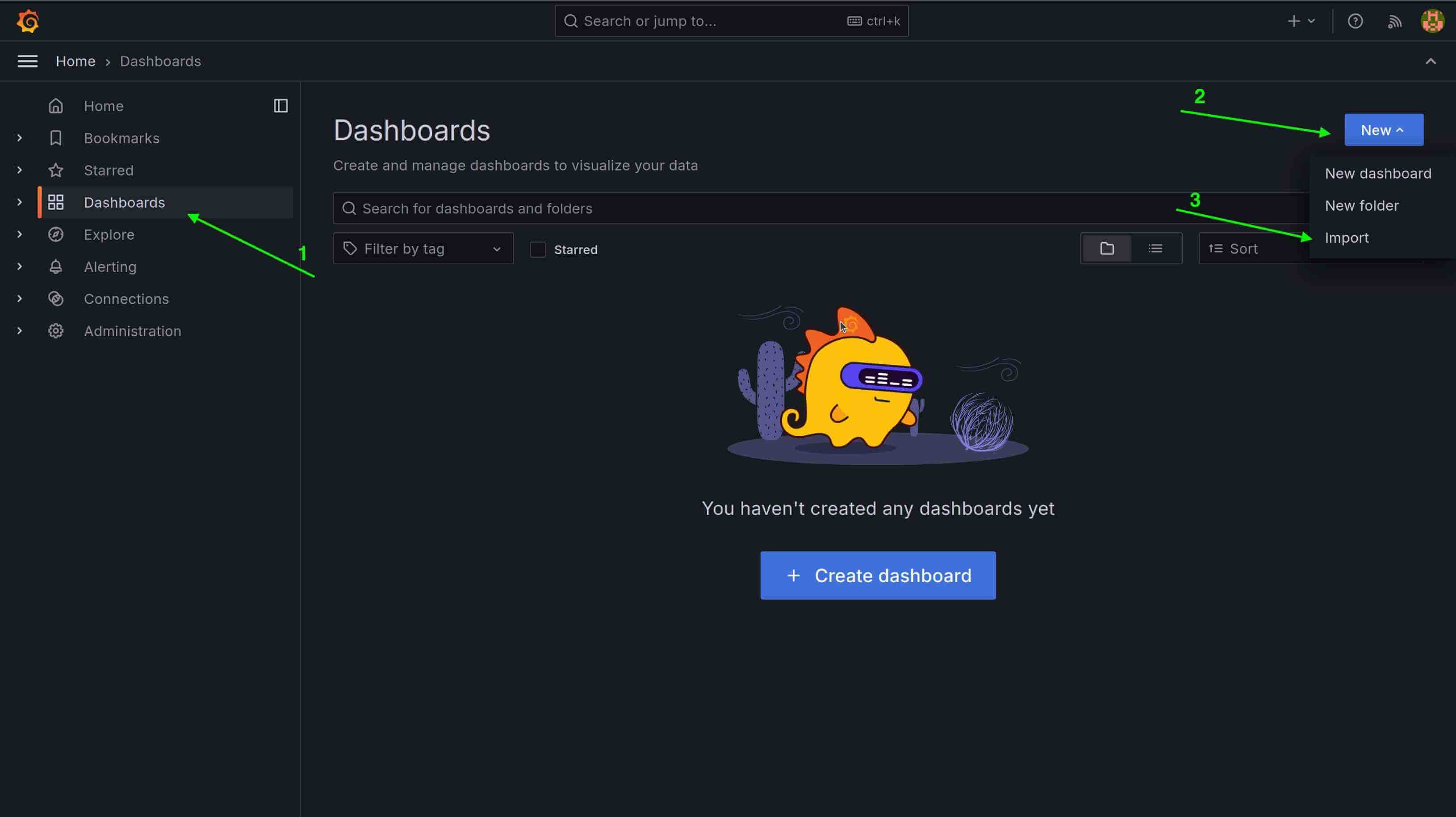 Create new Grafana dashboard page