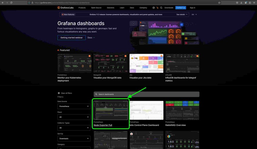 Grafana dashboards