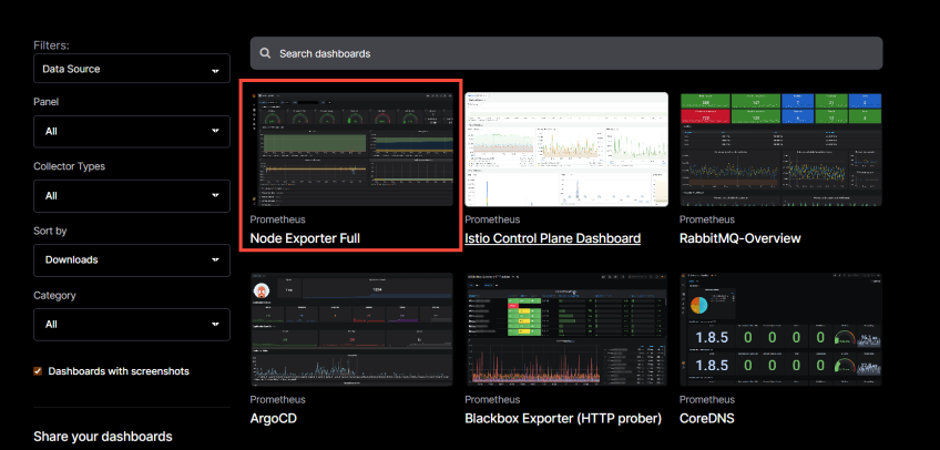grafana-dashboards-page