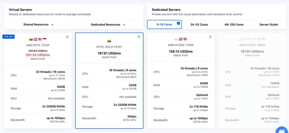 dedicated server tab