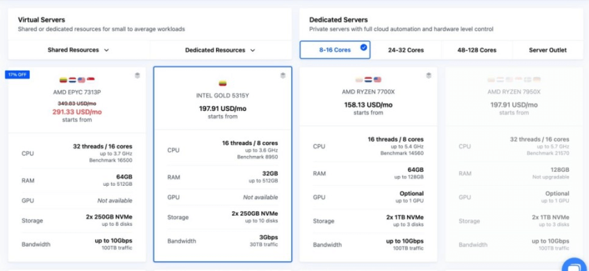 dedicated server tab