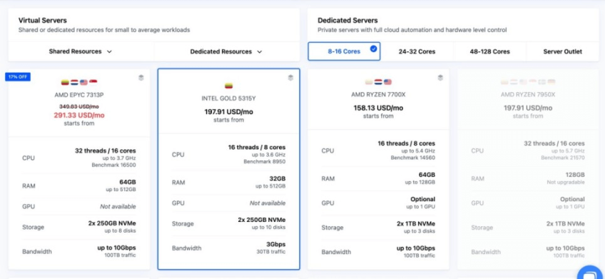 dedicated server tab