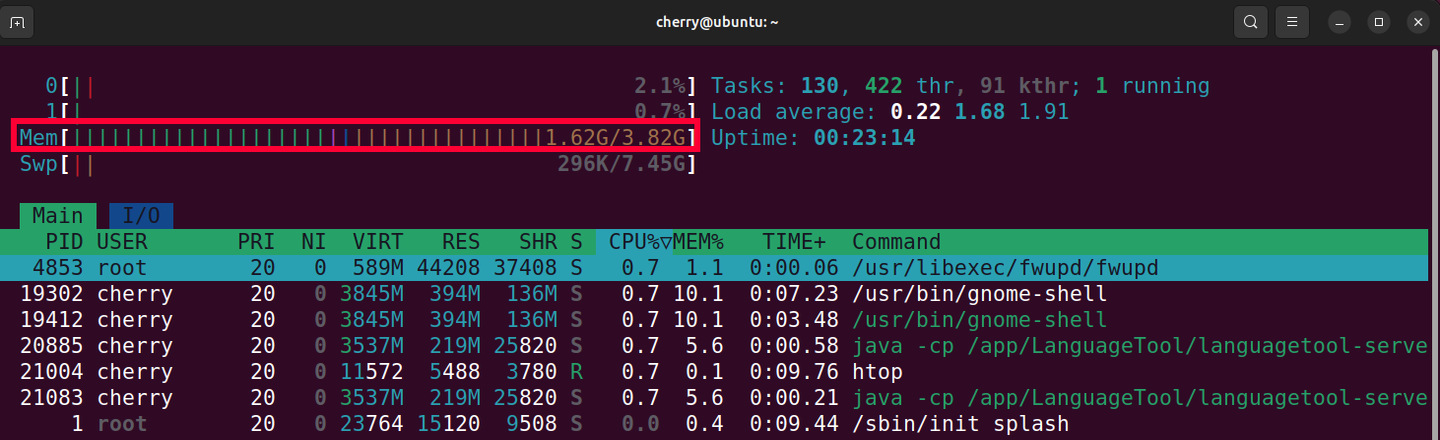 htop-command-check-memory-usage